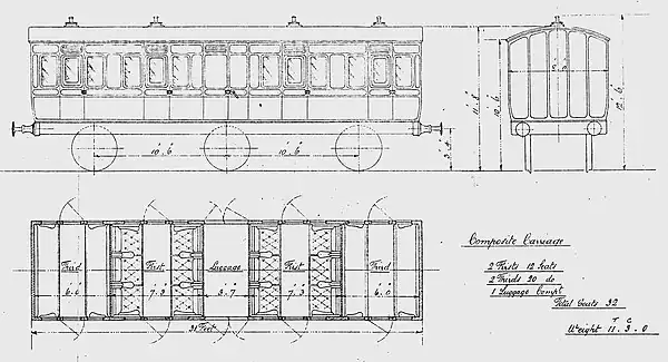 1885年英国米德兰铁路的无走廊包厢铁路客车图纸