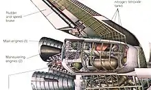 太空梭主發動機