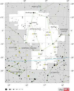 Diagram showing star positions and boundaries of the Ophiuchus constellation and its surroundings