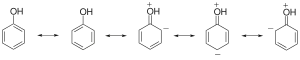 苯酚的共振结构