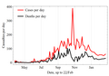 Thumbnail for version as of 20:52, 27 February 2015