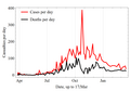 Thumbnail for version as of 10:14, 20 March 2015