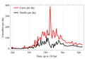 Thumbnail for version as of 11:35, 23 April 2015