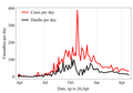 Thumbnail for version as of 10:52, 2 May 2015