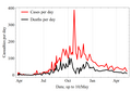 Thumbnail for version as of 21:23, 18 May 2015