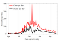 Thumbnail for version as of 21:26, 1 June 2015