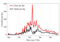 Thumbnail for version as of 20:34, 12 June 2015
