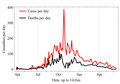Thumbnail for version as of 20:49, 20 June 2015
