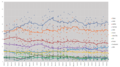Thumbnail for version as of 20:34, 17 March 2016