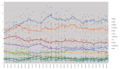 Thumbnail for version as of 15:56, 16 April 2016
