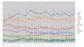 Thumbnail for version as of 18:30, 25 September 2016