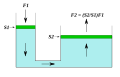 Thumbnail for version as of 18:15, 1 August 2007