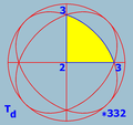 Thumbnail for version as of 09:42, 19 October 2011