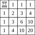 Thumbnail for version as of 18:58, 25 April 2012