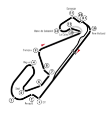 Streckenprofil